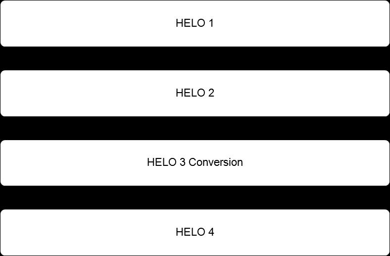 HELO 1 to 4 ground instruction completed Scenarios and possibilities Note: A conversion training exists for HESLO 2 and HESLO 3.