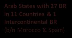 Morocco & Spain) Latin America