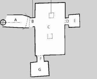 The Tomb The architectural plan of QV 73 is relatively simple, consisting of one main chamber (C) and two small side chambers.