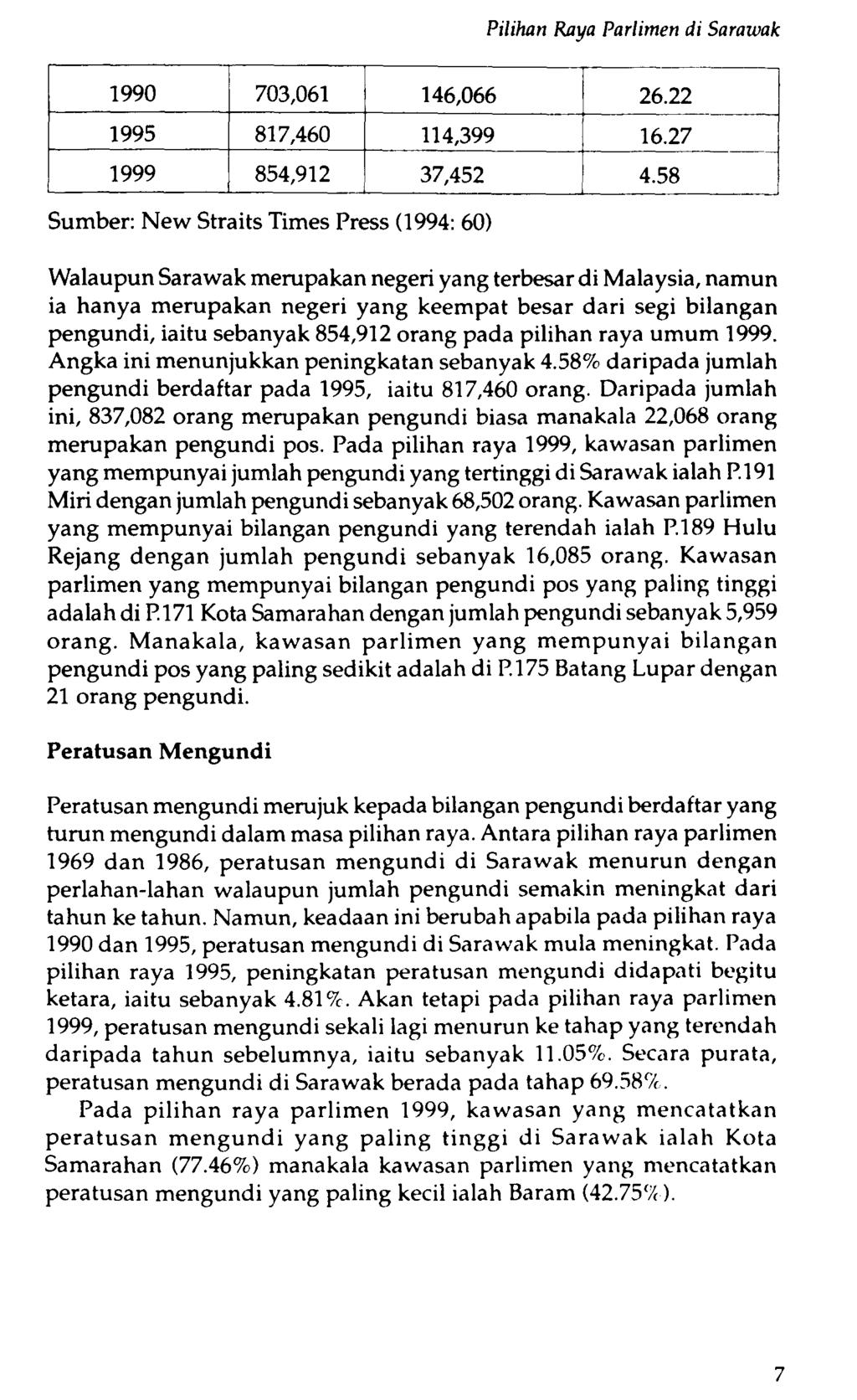 Pilihan Raya Parlimen di Sarawak 1990 703,061 146,066 26.22 1995 817,460 114,399 16.27 1999 854,912 37,452 4.