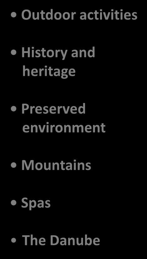 activities History and heritage