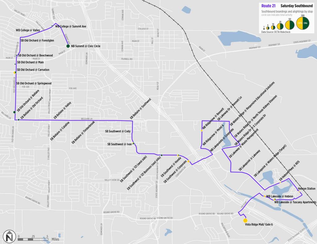 Figure 16 Saturday Southbound Daily Ridership by