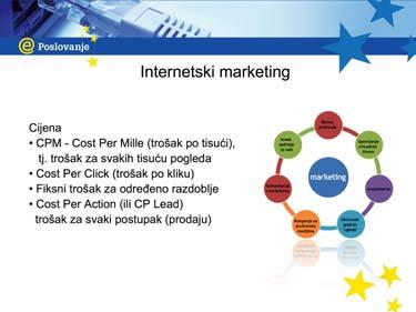 5.7. Internetsko oglašavanje (Pay per Click, plati po kliku itd.) Objašnjenje još jedne od metoda u internetskom marketingu SAVJET: O treneru ovisi hoće li prezentirati ovaj slajd.