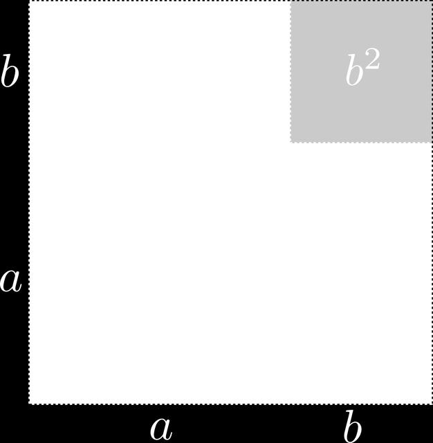 proizvoljno podeli, kvadrat na celoj duži jednak je zbiru kvadrata na otsečcima i dvostrukog pravougaonika obuhvaćenog otsečima.