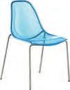 DAY DREAM SERIES 1700 SIDE CHAIR POLY $450 31.5 17.75 23.75 20.