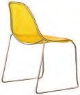 Solid Colours: White, Black, Red, Yellow Transparent Colours: Clear, Red, Blue 1701 SIDE CHAIR POLY $420 32.25 17.75 23.75 20.