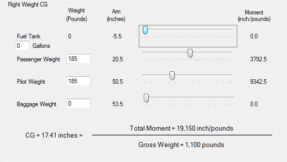 5. Flight Weight CG and Gross Weight This is especially useful to play what if scenarios.