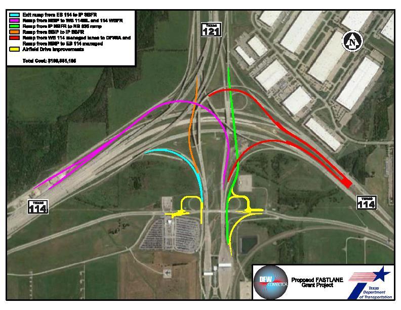 Exhibit 10: DFW Connector North Airport Interchange Proposed Project Map Source: Texas Department of Transportation/Northgate Constructors (2016) a.
