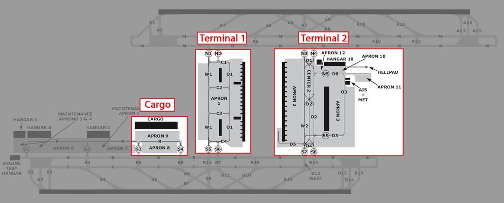 2 Airport Overview 1 General Listen to the instructions carefully! If you missed something or did not understand a radio call, don t hesitate to ask! Expect early hand-offs, especially on the ground.