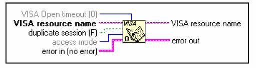 Slika br. 7 VI Open funkcija Zatvaranje VISA sesije Otvorena sesija sa VISA resursom koristi sistemske resurse unutar kompjutera.