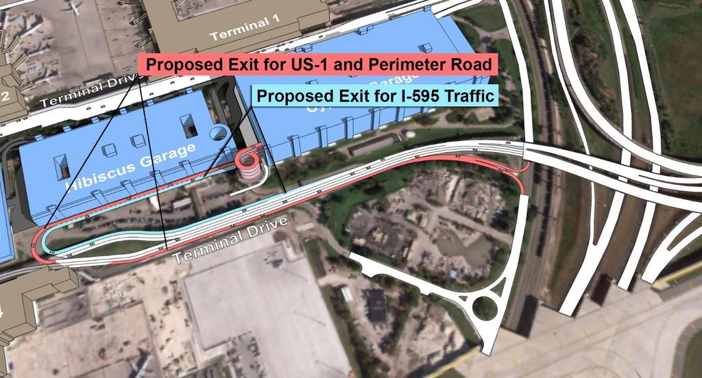 Merging/Weaving & Exit Roadway Improvements Proposed Exit for Southbound U.S. 1 and Perimeter Road Proposed Exit for Northbound U.S. 1 and I-595 Provides greater decision distance for vehicles exiting Cypress and merging onto outbound terminal roadway.