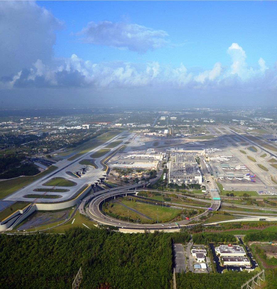 FLL Master Plan Goals and Objectives BALANCE Airfield/Terminal/Landside/Airspace RESPOND to Immediate and Near Term Needs POSITION for Future Growth and New Opportunities ENHANCE Customer