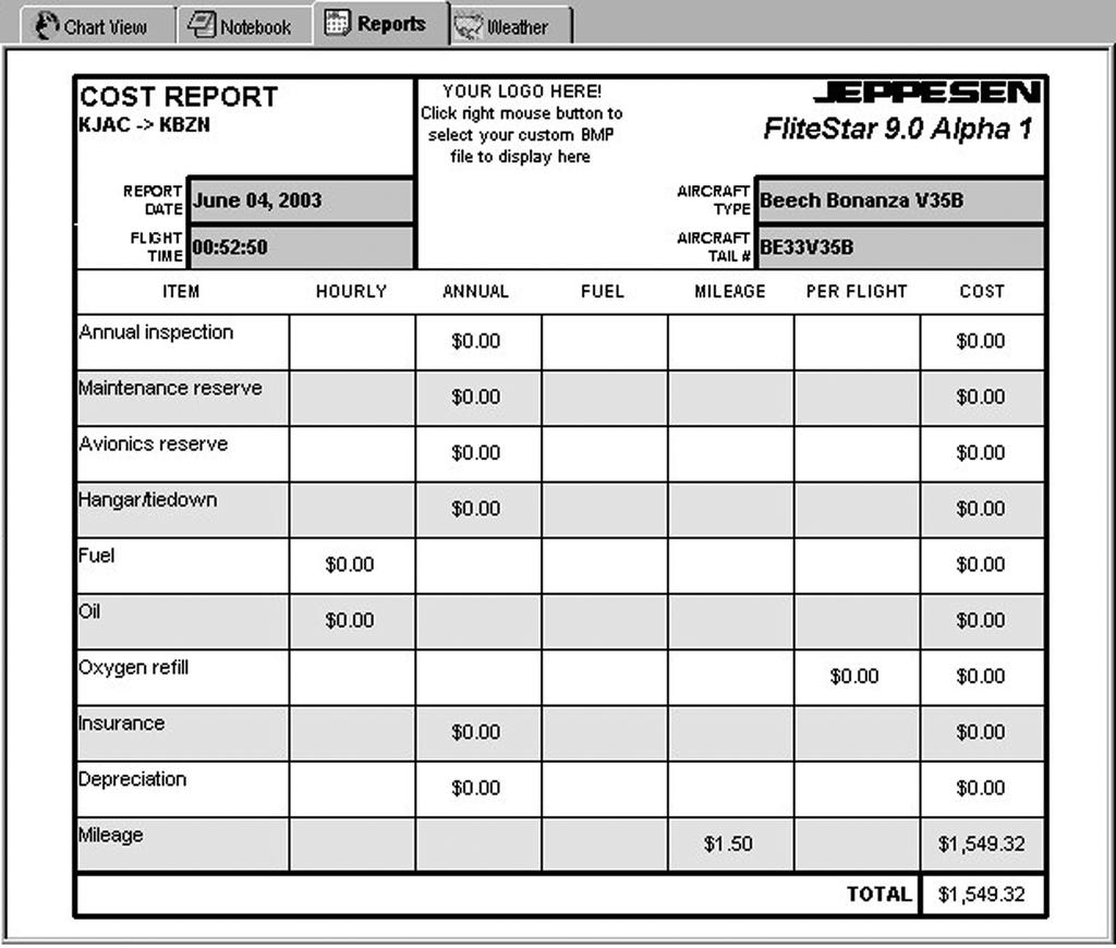 Figure 4-2: The Cost Report. The Cost Report shows hourly, annual, fuel, mileage, and per flight costs. The total cost for the flight is displayed in the right hand column.
