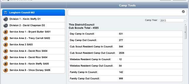 Select the Camping Manager tool. Once the Tool has been selected, it will load and the summary page for your council will be displayed.