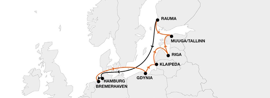 Baltic Short Sea BAX Baltic Express Own weekly direct service Connectivity to HL global network via hubs Serving both hubs Hamburg