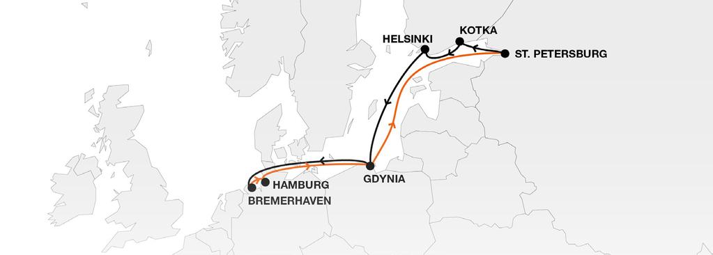 Baltic Short Sea REX Russia Express Own weekly direct service Connectivity to HL global network via hubs Serving both hubs Hamburg and Bremerhaven Catering for