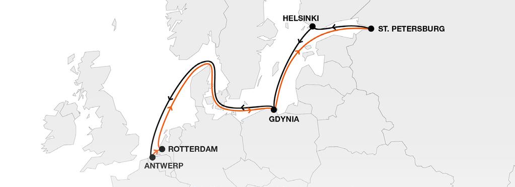 Baltic Short Sea NBS North Sea Baltic Service Own weekly direct service Connectivity to HL global network via hubs Serving both hubs Antwerp and Rotterdam Fast transit times