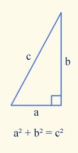 ADVANCES IN LEARNING MATHEMATICS PYTHAGORAS formula for calculating the relationships of the sides