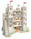 How to Protect our Medieval Castle By: Lady Mariha,