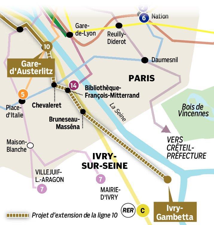 Under study: extension line 10 to Ivry (>2024)