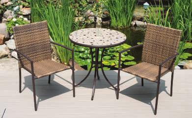 7"H TABLE 28" Diameter x 28"H Santa Fe Wicker SANTA FE BAR SET Dine in high style with this balcony height resin wicker table and bar chairs.