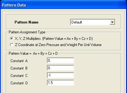 X, Y, Z nên trong phương trình biểu diễn giá trị áp lực có cả 3 yếu tố X, Y, Z.