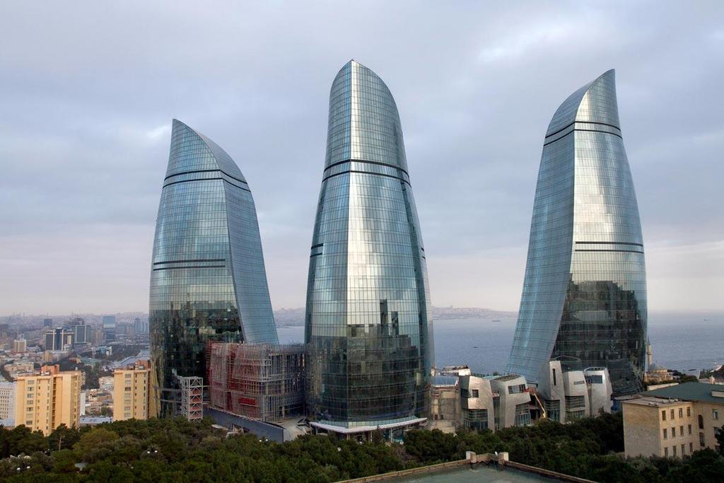 2.2. Azerbaijan