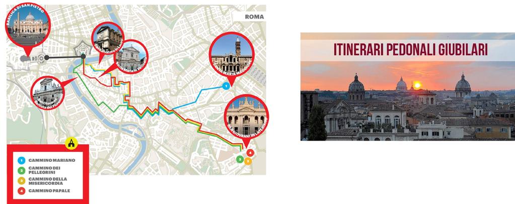 Rome, Mobility planning in the Jubilee of Mercy Pedestrian paths