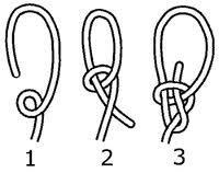 Useful knots Bowline for attaching rope