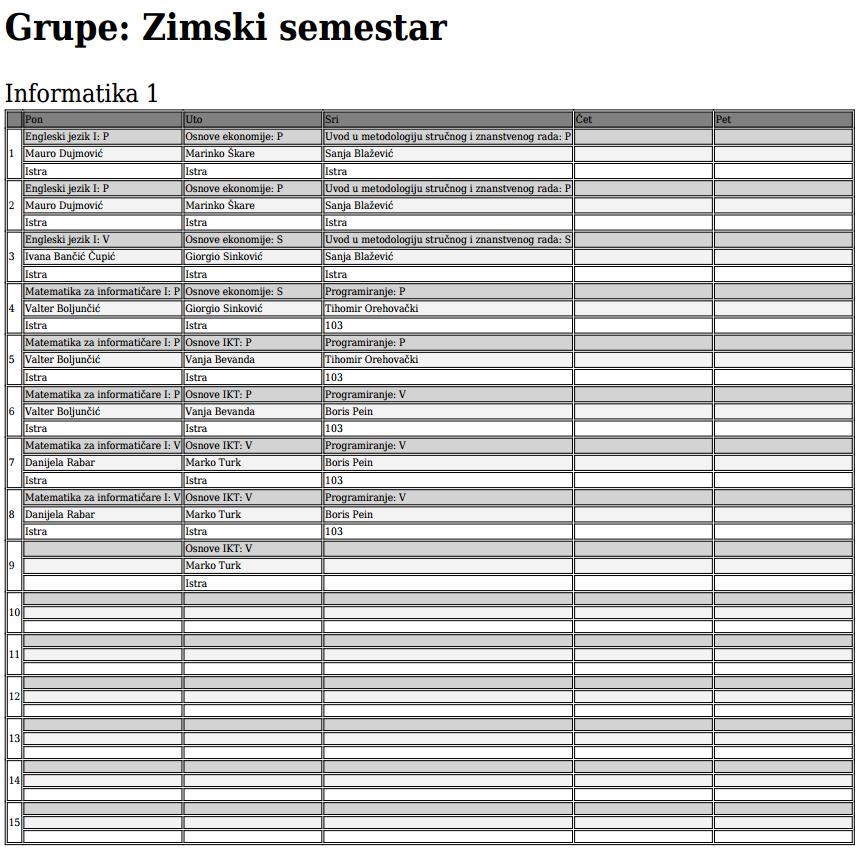 Slika 20. PDF prikaz rasporeda grupe 4.10.2 RASPORED PROFESORA Stranica rasporeda Profesori nema nikakvu funkcionalnost već služi samo za pregled rasporeda po profesorima.