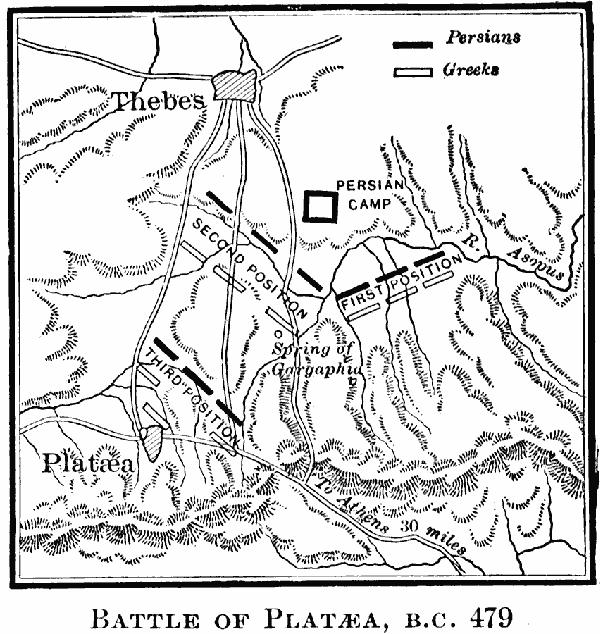 PHASE VI: PLATAEA [479 BCE] Mardonius, a satrap, occupied Athens until he received word that Spartans were advancing. Both sides brought massive armies.