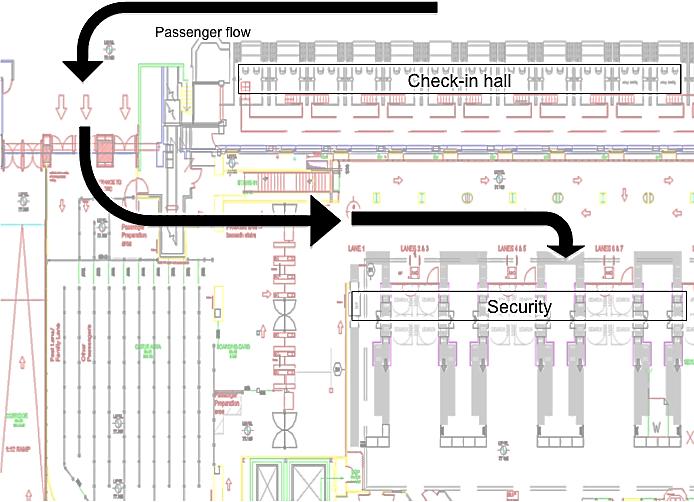 Figure 4-X Part of current floor plan for Manchester Airport terminal 1. Origin: Tim Ward, MAG.