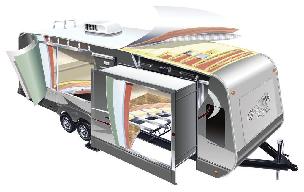 TRAVEL TRAILER CONSTRUCTION Heating Diagram 4 Extended Drip Spouts Residential Rebound Pad Block Foam Insulation Accu-Slide Slide-Out System