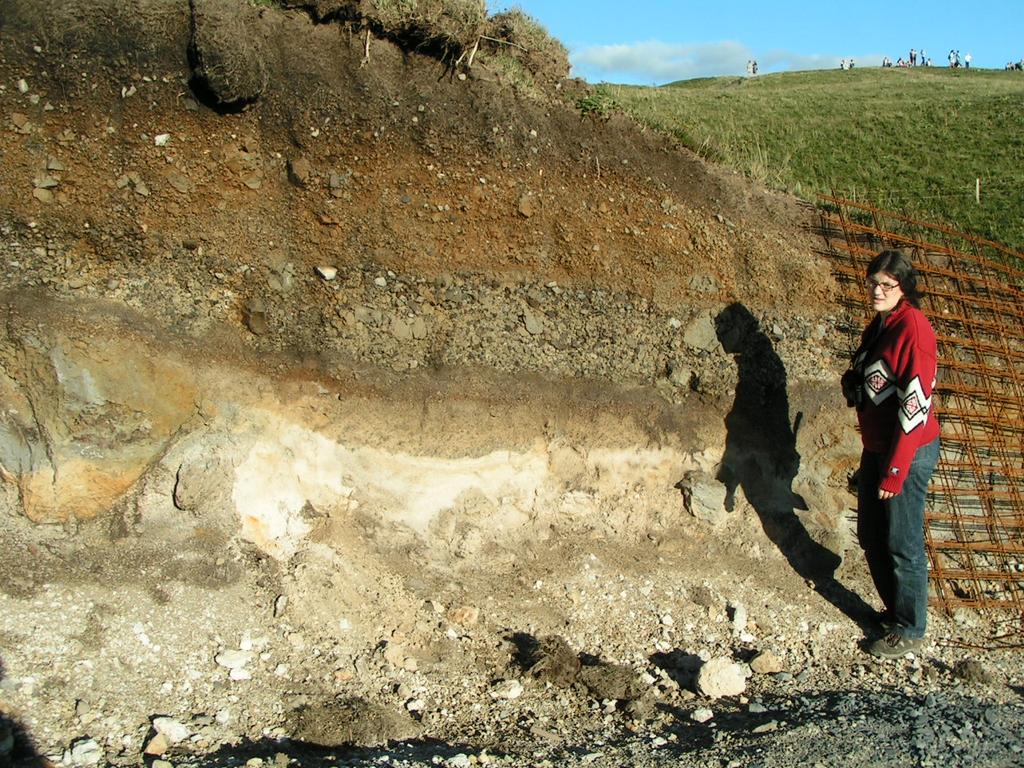 Soil Kilian* deposits (9.