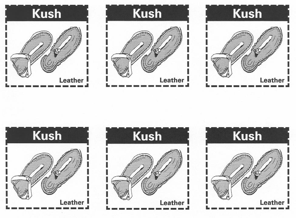 Rules of the Game for Kushites #3 You are a Kushite. Your goal is to quickly obtain as many different types of trade goods from other regions as possible. You may not trade with your fellow Kushites.