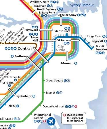 Cityrail network map showing the airport line and city circle stations *Airport Line- runs from