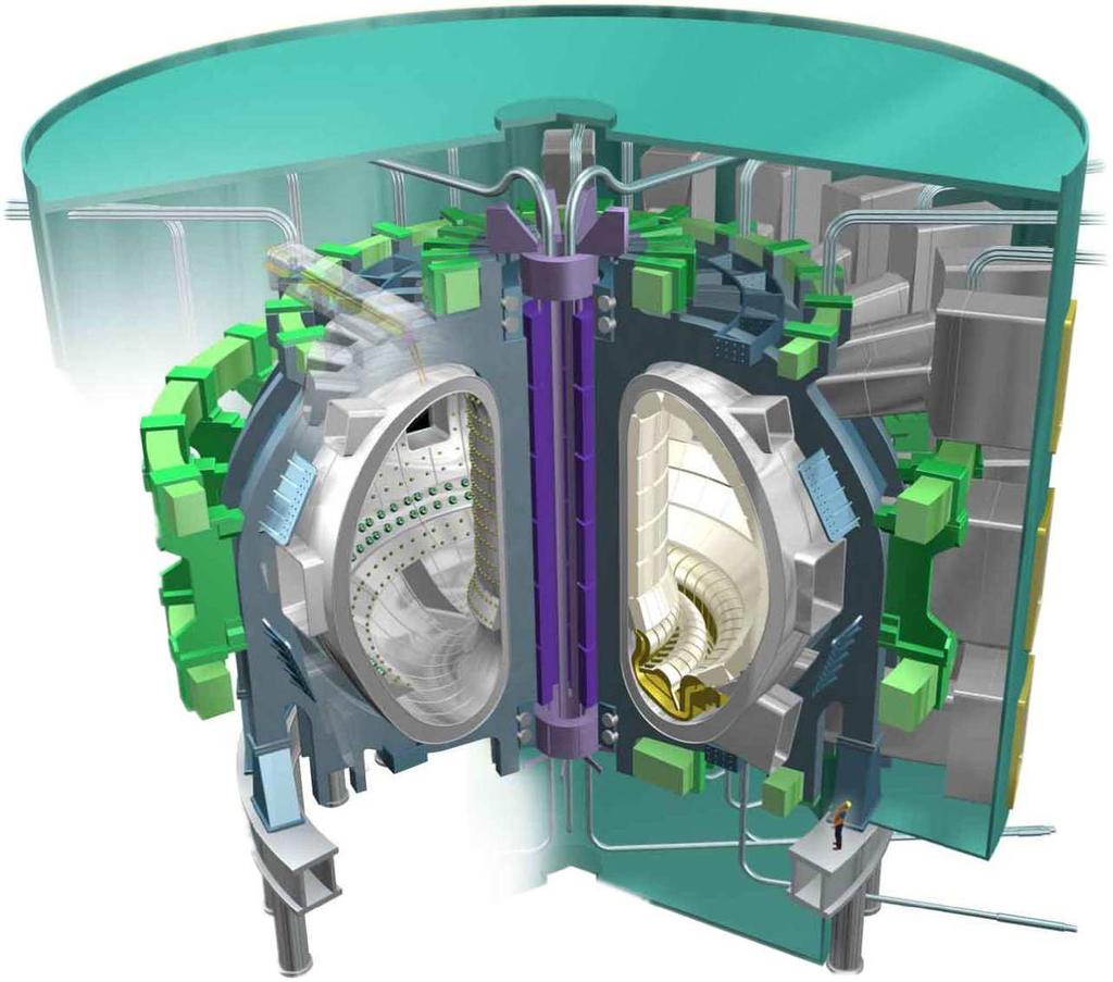 Technologies Reactor Fuel