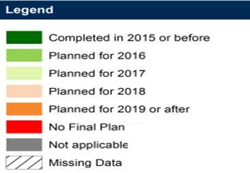 The content Two main chapters of the report: Deployment Planning view : provides an overview using maps and statistics of the dates when States plan to conclude, or have already completed, each of