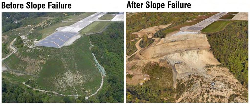 INTERIM RUNWAY SAFETY AREA STUDY Nearly five years after the CRJ 200 aborted takeoff, on March 12, 2015, a slope failure destroyed the Runway 05 RSA and EMAS.
