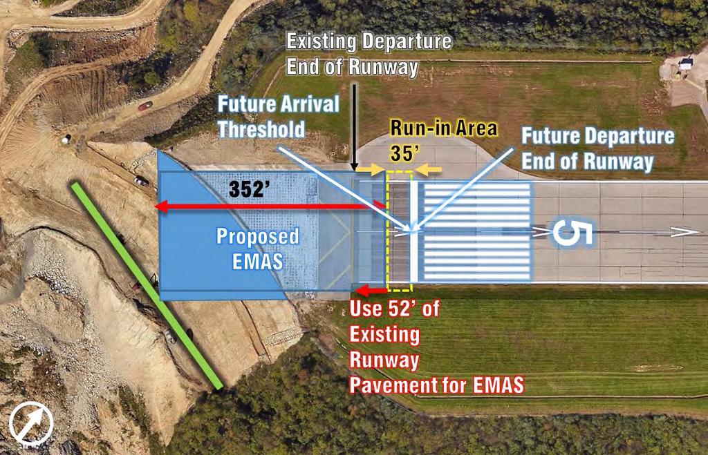 INTERIM RUNWAY SAFETY AREA STUDY 9. RECOMMENDED INTERIM SOLUTION The recommended alternative on the Runway 05 end is considered to be an interim solution.
