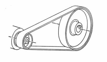 3. Spojka Spojka se koristi u ručnom mjenjaču u svrhu upuštanja i prekidanja izlaza snage motora na pogonsko vratilo.