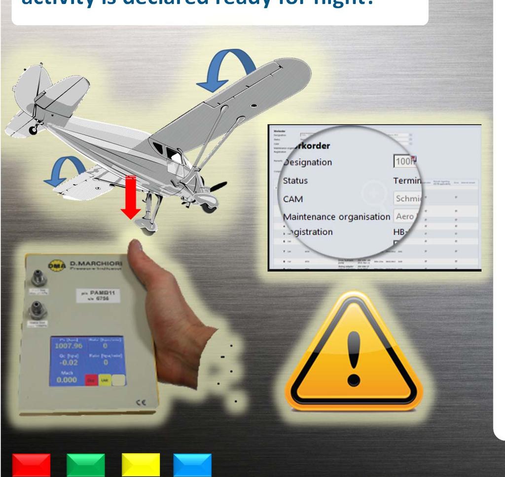 Aircraft in a flight test environment What topics should be addressed before an aircraft used for flight test activity is declared ready for flight?