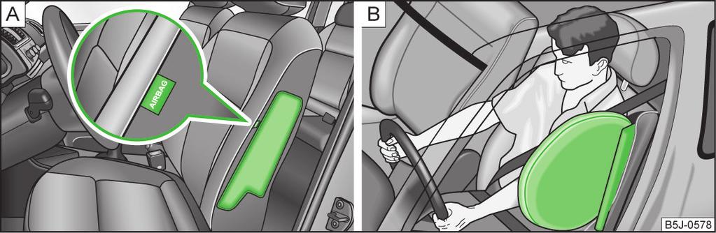 Napomene za pravilan položaj sedenja Važno je da vozač i suvozač drže rastojanje od najmanje 25 cm od upravljača, odnosno od instrument table A» Slika 9.
