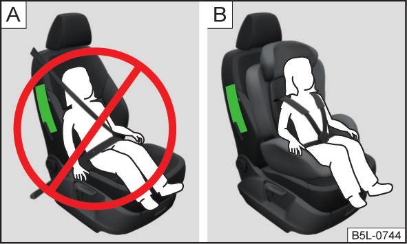 U slučaju korišćenja dečjeg sedišta na suvozačevom sedištu kojim se dete prevozi okrenuto leđima u odnosu na smer kretanja, obavezno isključite prednji vazdušni jastuk suvozača» strana 17,