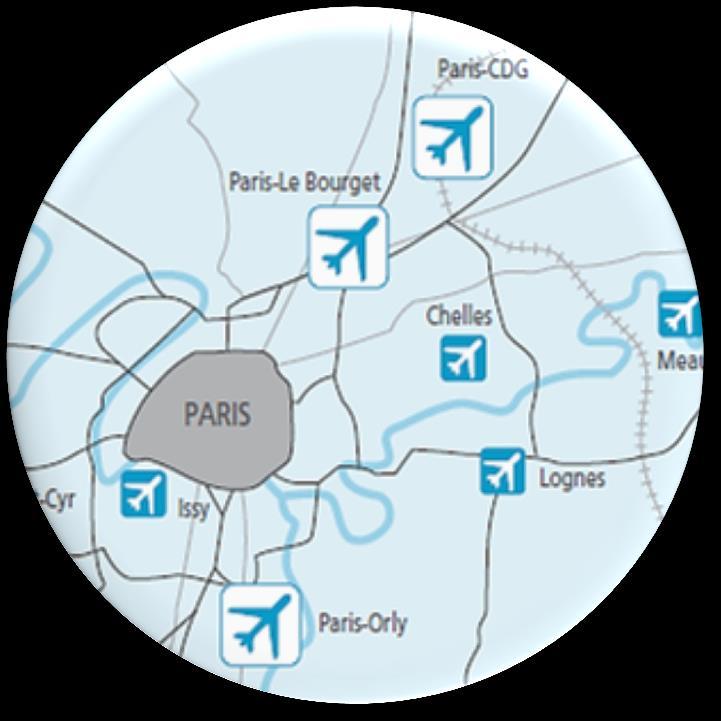 The Aéroports de Paris airport system is the only one of its kind in Europe Paris-Le Bourget > Largest business airport in Europe > Industrial and aeronautical area >