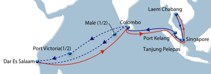 Asea 2 Vessel Fleet 5 Ports of Call 6 Duration 35 Coverage of Indian Ocean Islands (via Port Victoria and onwards via Longoni).