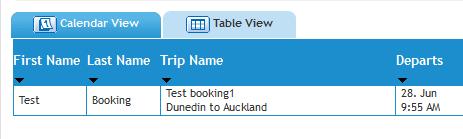 display planned or past trips under your login: To add accommodation, rental car, ground