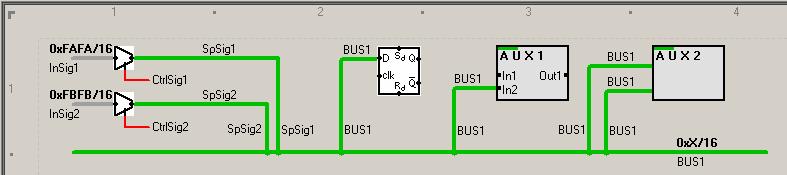 1.2.2.5.1.4 Rad sa magistralama Magistrala (BUS Signal) je posebna vrsta signala koja se koristi za povezivanje više drugih signala.