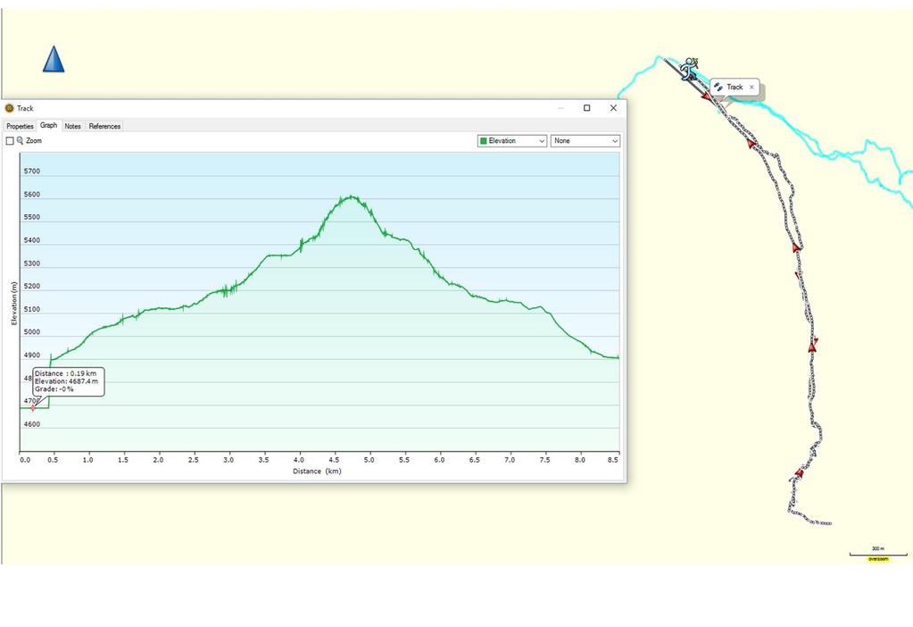 Picture 14 GPS graph showing the elevation plot and route track taken from High Camp to the