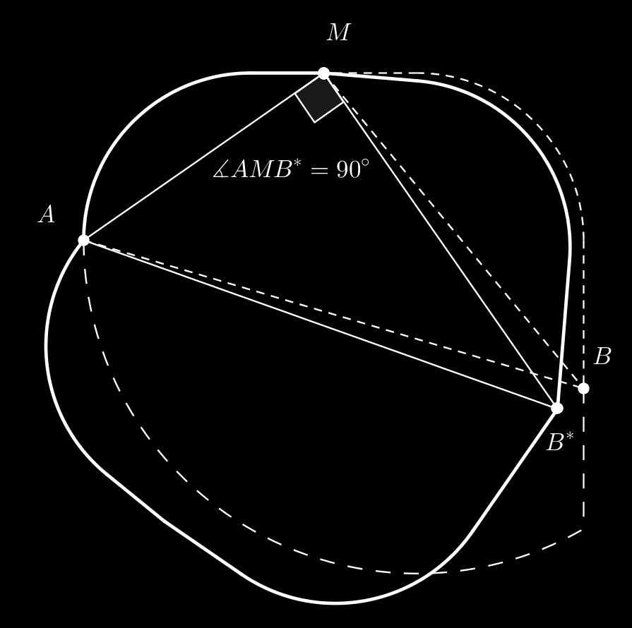 A3) Ako je duž AB dužine d tetiva kruga k i l dužina manjeg od lukova na koje tačke A i B dele krug k, tada je l πd/2.